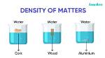 What Is the Difference Between Solid Density Bulk Density and Porosity