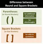 What Is the Difference Between Square Brackets and Parentheses in a Regex?