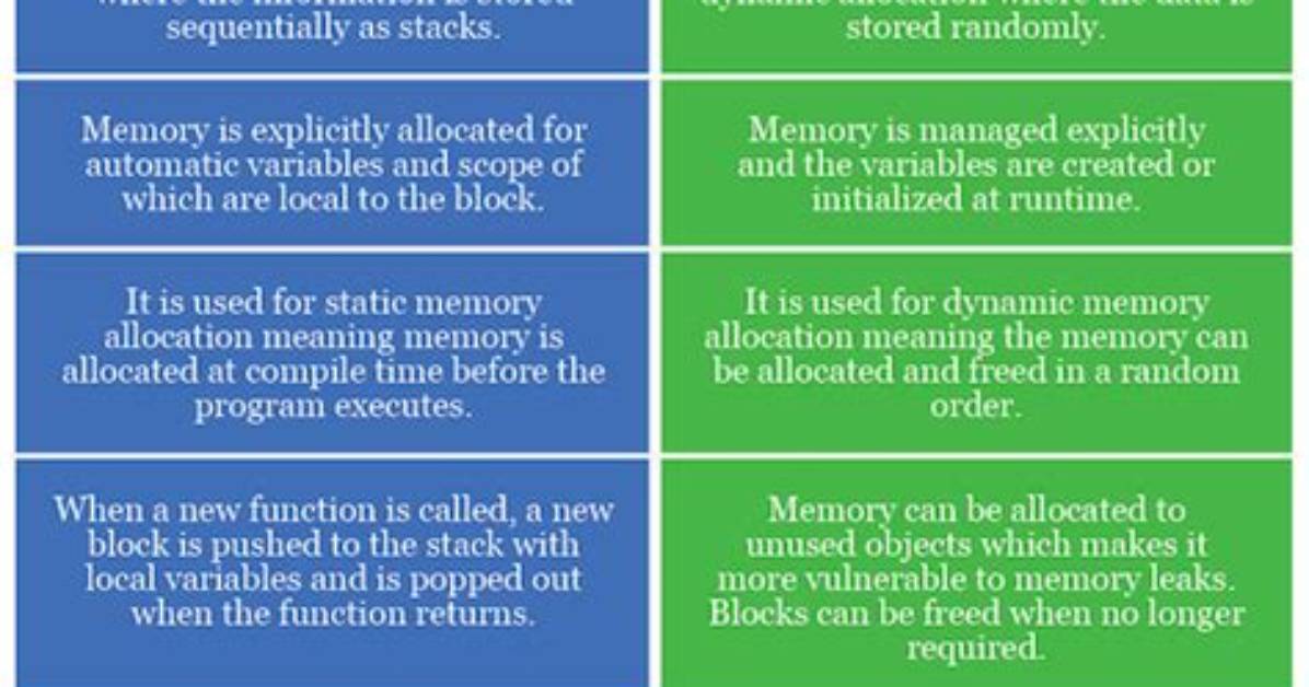 What Is the Difference Between Stack and Array?