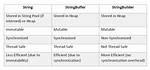 What Is the Difference Between String Stringbuffer and Stringbuilder in Java
