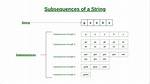 What Is the Difference Between String. subString() and String. subSequence()