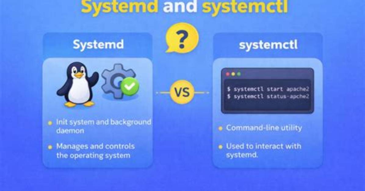 What Is the Difference Between "Systemctl Start" and "Systemctl Enable"?