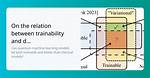 What Is the Difference Between Trainability and True Intelligence?