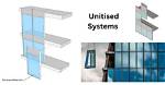 What Is the Difference Between Unitized and Semi Unitized Glazing?