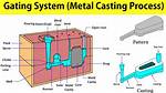 What Is the Difference Between up-Casting and Down-Casting with Respect to Class Variable