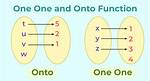 What Is the Difference Between (&V). Func() and &V. Func()?