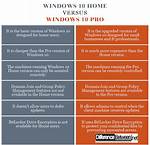 What Is the Difference Between Windows 10 Enterprise E3 and Windows 10 Enterprise E5?