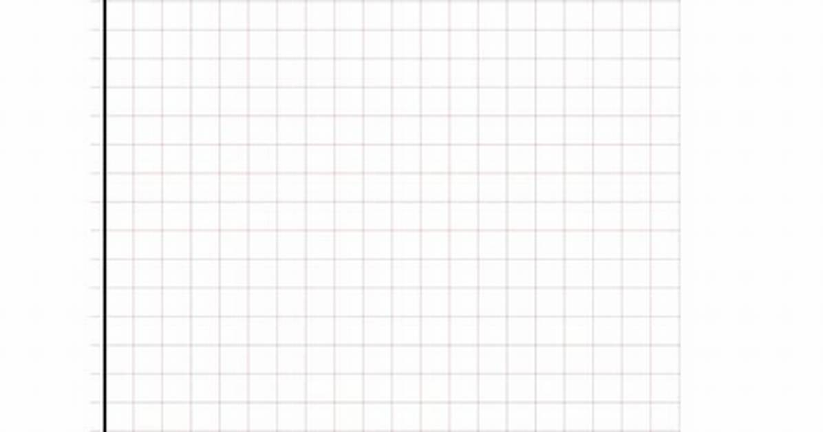 What Is the Empty Graph?