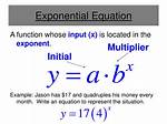 What Is the Exponential Function Equation?