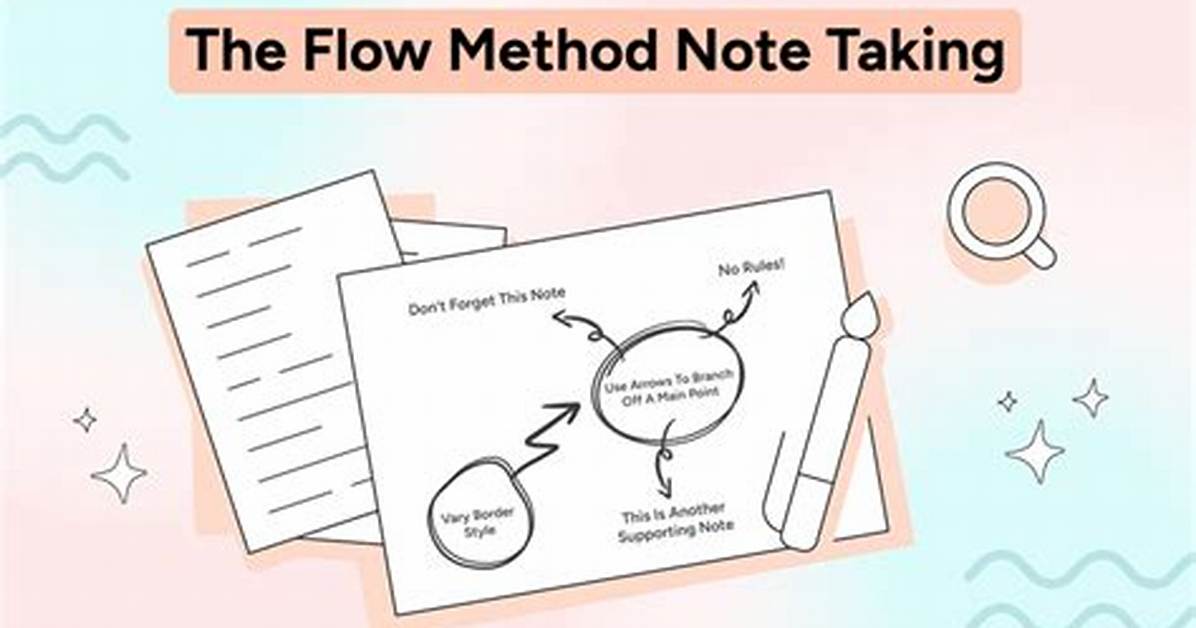 What Is the Flow Method