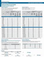 What Is the Most Current Nec Code Book?