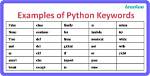 What Is the Python Keyword "With" Used for? [Duplicate]