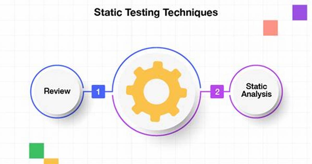 What Is the Static Testing?