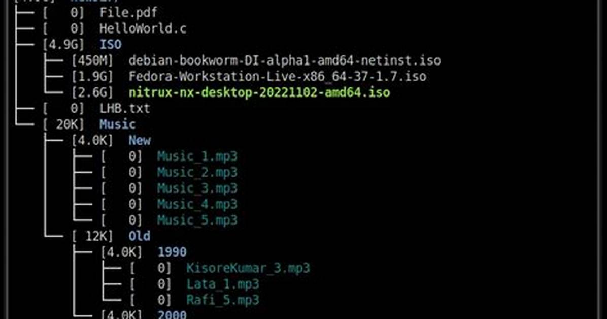 What Is the Tree Command in Linux?