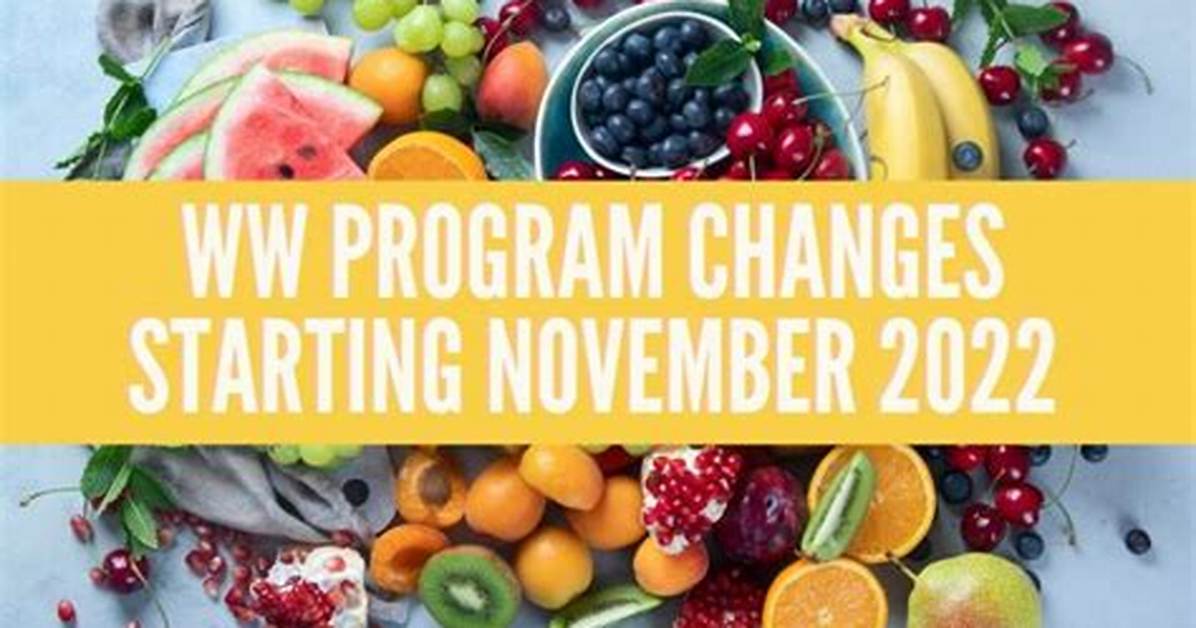 What Is the Ww Program?