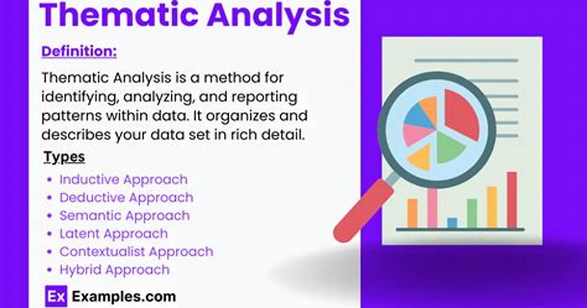 What Is Thematically Data?