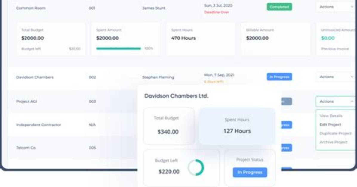 What Is Timekeeper Software?