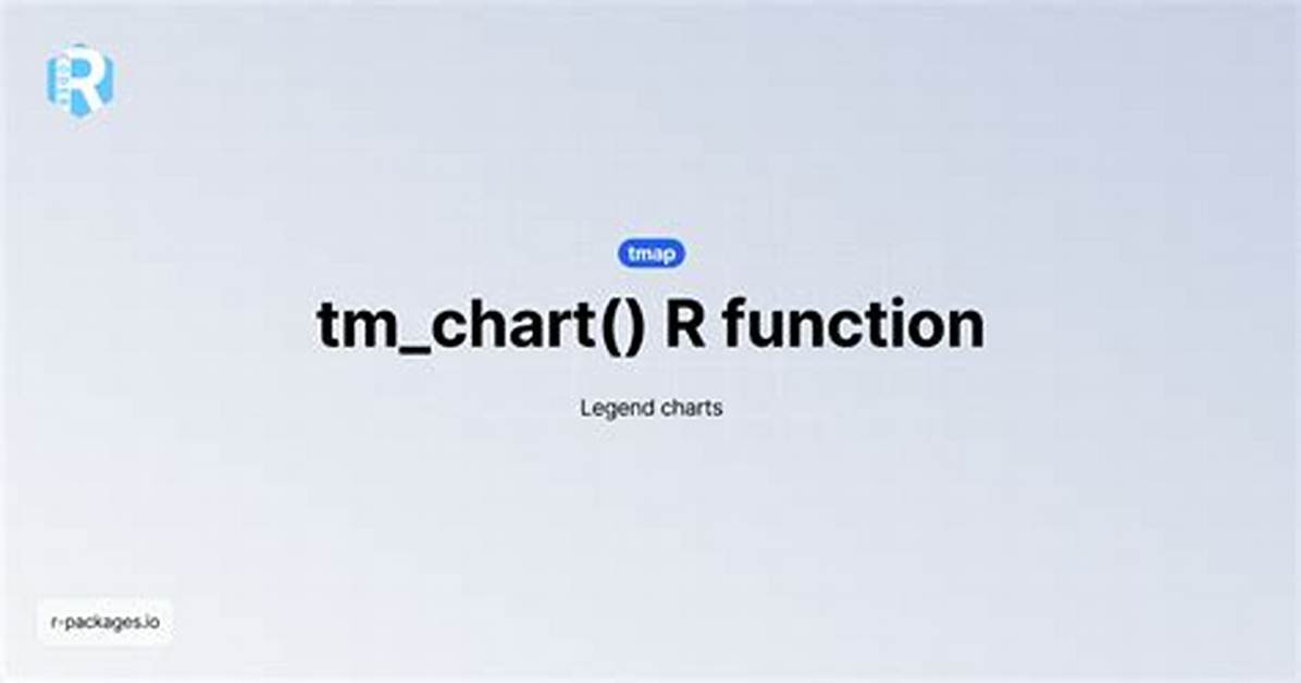 What Is Tm Function in R