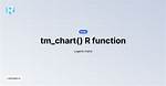 What Is Tm Function in R