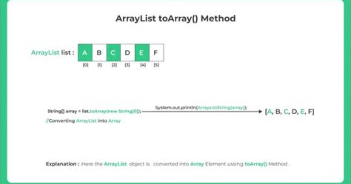 What Is toArray Method in Java?