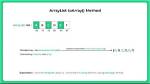 What Is toArray Method in Java?