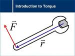 What Is Torque Equilibrium
