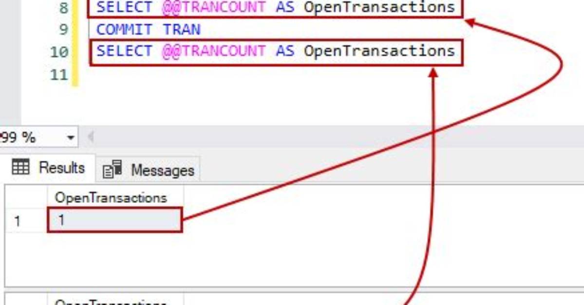 What Is Transaction in Sql?