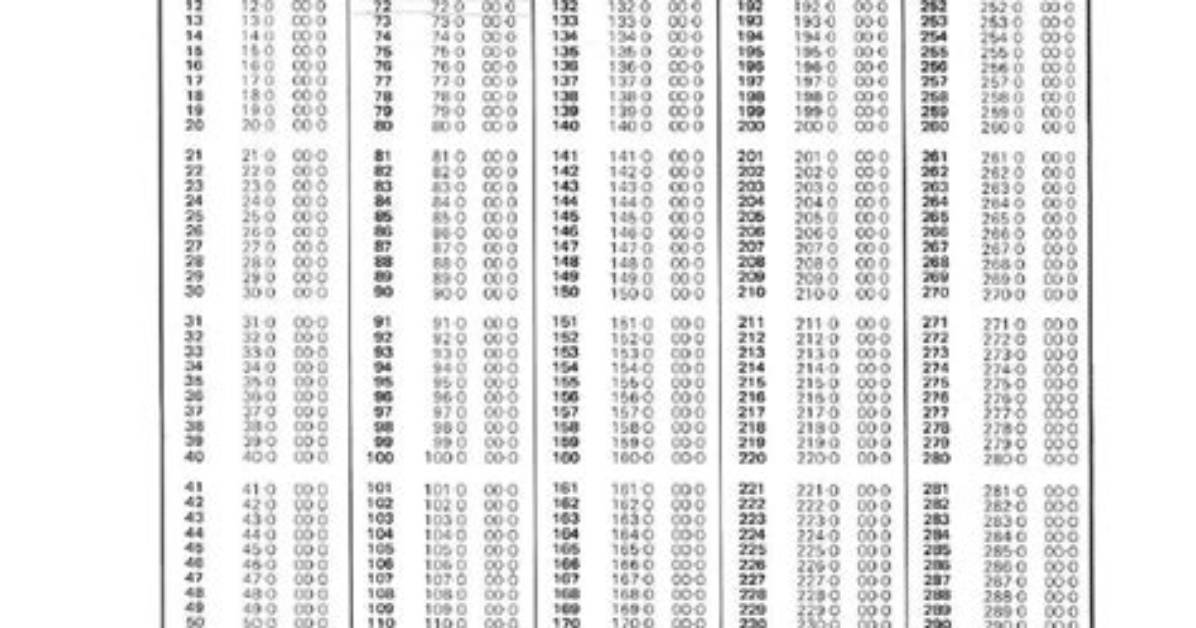 What Is Traverse Table?