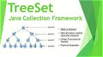 What Is Treeset in Java