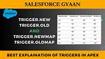 What Is Trigger oldMap