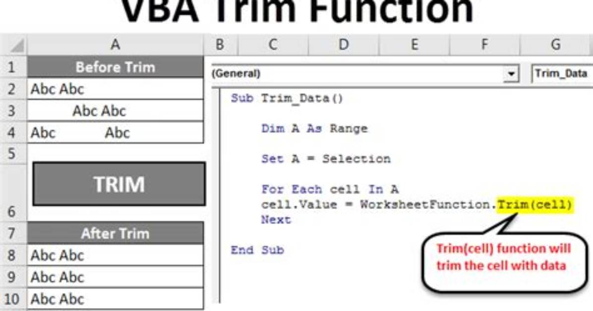 What Is Trim Function in Vb