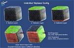What Is Triplanar Texturing?