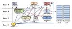 What Is Turing Completeness?