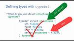 What Is Typedef Struct?
