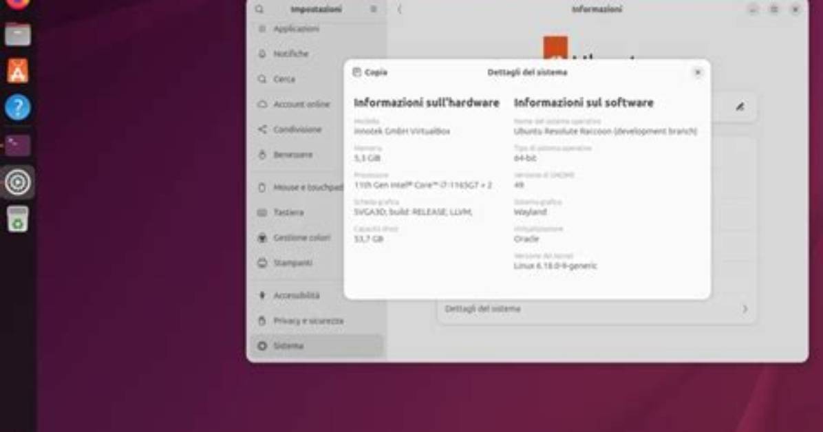 What Is Ubuntu Dev?