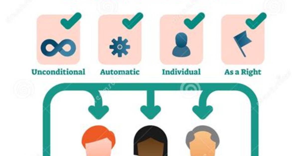 What Is Universal Basic Income?