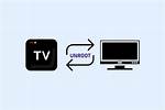 What Is Unroot Android Box?