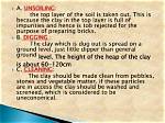 What Is Unsoiling Process?