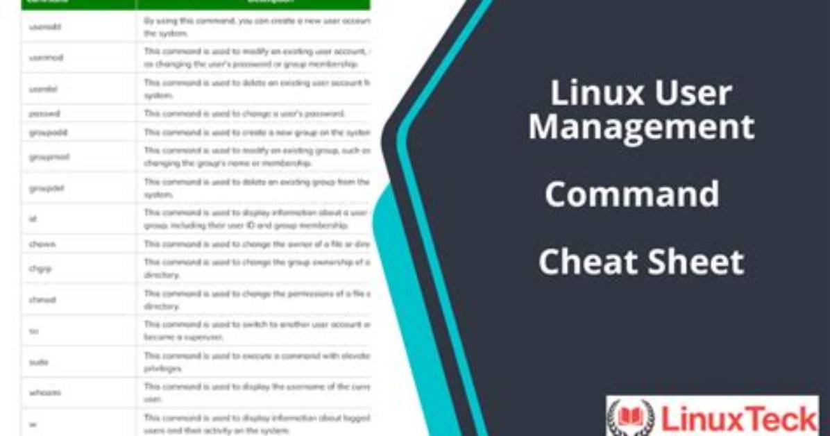 What Is User Command in Linux?