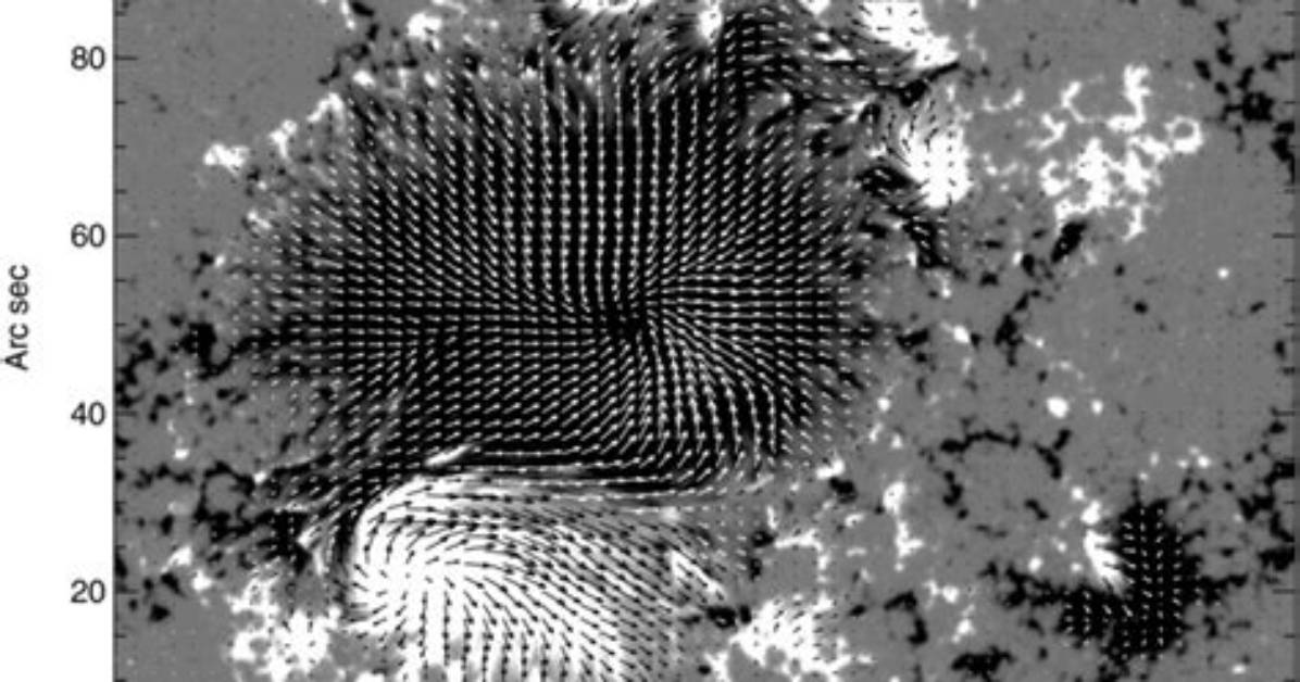 What Is Vector Magnetogram?