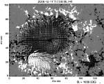 What Is Vector Magnetogram?