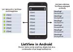 What Is View in Android Xml?