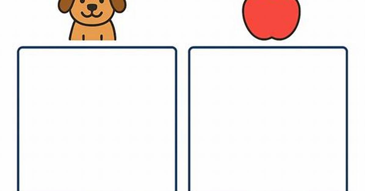 What Is Visual Sorting