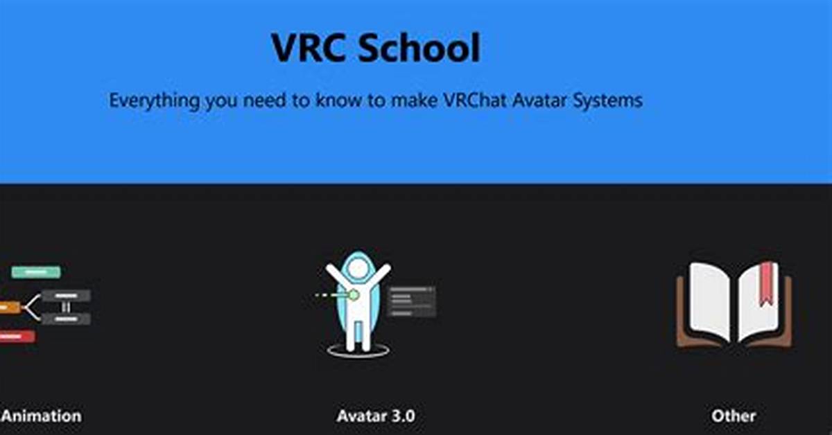 What Is Vrc Example
