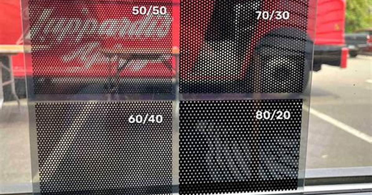 What Is Window Perf?
