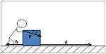 What Is Workless Force?