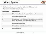 What Is Xpath Expression