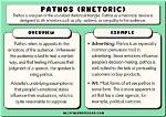 What Is Your Pathos