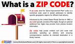 What Is Zip Code Meaning?