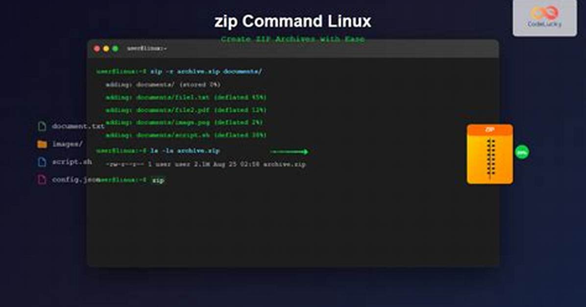 What Is Zip Command in Linux?